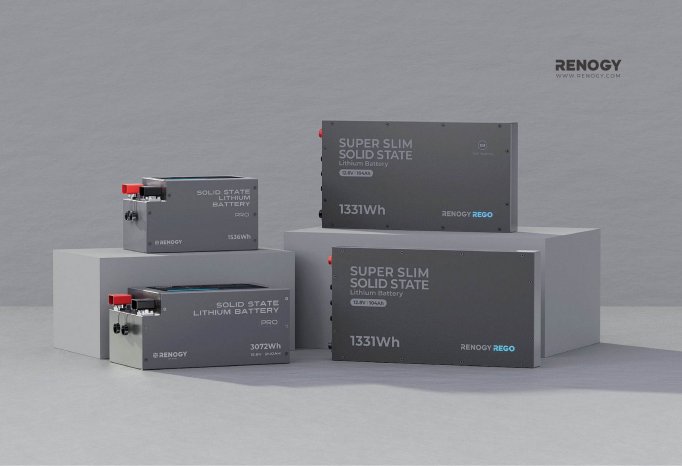 RENOGY_Solid_state_batterie.png
