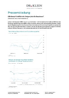 pm-drk-zinskommentar-dezember-2021.pdf