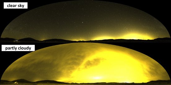 Verteilung Lichtverschmutzung über gesamten Himmel (c) Andreas Jechow, IGB.jpg