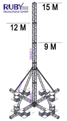 MAST-HIGH_Titel.jpg