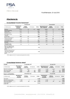 Sharp growth and record profitability-Figures.pdf