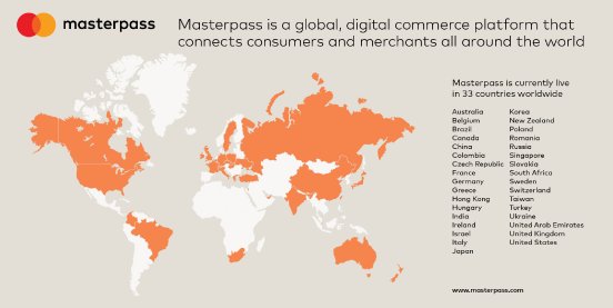 Masterpass_33 countries_new.jpg