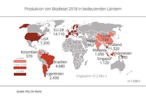 19_51_Produktion_Biodiesel_2018_in_bedeutenden_Laendern.jpg