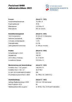 20240708_NHW_Jahresbilanz_2023_Fact Sheet_final.pdf