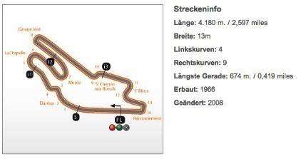 Monster Energy Grand Prix de France