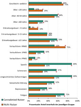 GdQ_2024_02_Cannabis_Abb1 (1).png