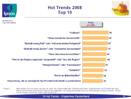 Hot Trends1.jpg