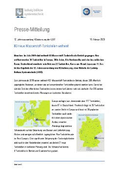 Jahresauswertung H2stations.org der LBST.pdf