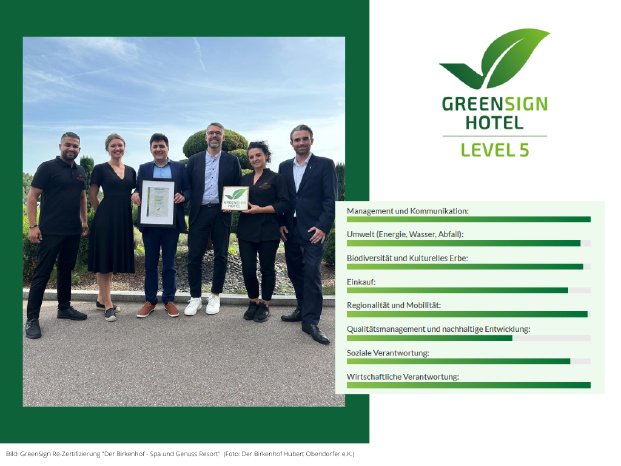 PM-GreenSign-Rezertifizierung-Birkenhof-2023.png