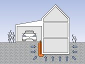 lanzen_usecases-250610-2.pdf