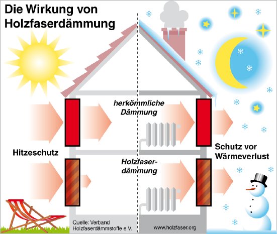 VHD-Infografik.jpg