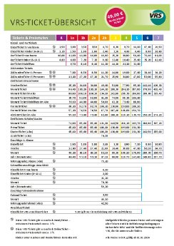 Preistabelle_Regeltarif_und_HandyTicket_01012024.pdf