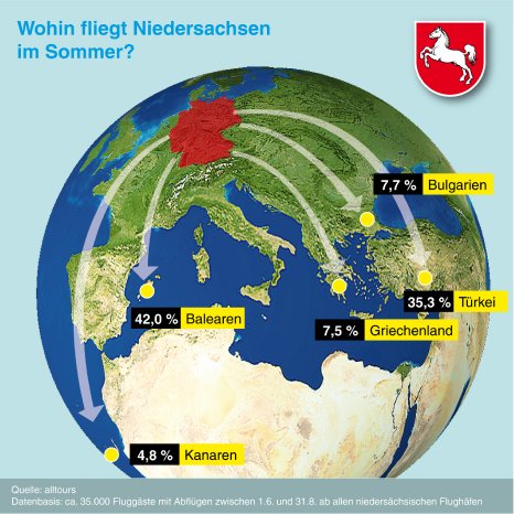 Niedersachsen.jpg