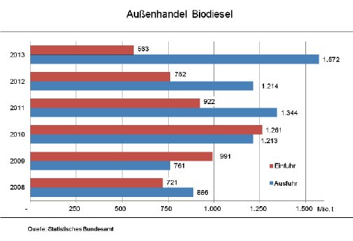 Vorschau.app Document.gif