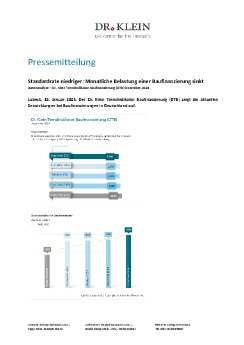 pm-drk-dtb-2024-dezember.pdf