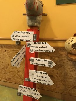 Tag der offenen Tür_Johannes-Landenberger-Weimar(7)_komprimiert.JPG