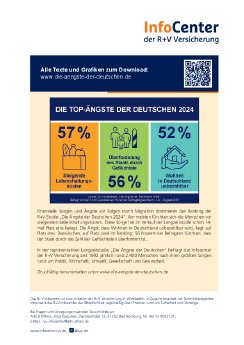 ruv-aengste24-grafik-top3.pdf