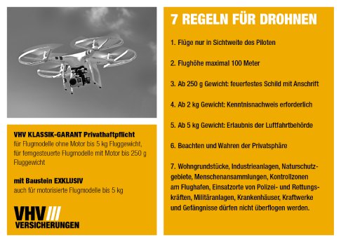VHV_Drohnen_Richtlinien_Regeln.jpg