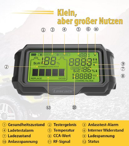 ZX-3441_5_Lescars_Kfz-Batterie_Waechter.jpg