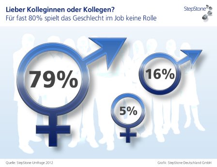 Pressegrafik_Weltfrauentag.jpg