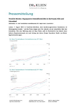 pm-drk-dti-west-q2-2019_190807.pdf