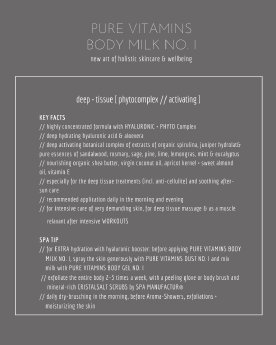 SPA MANUFACTUR_Pure Vitamins Body Milk NO. I_Productcard2.png
