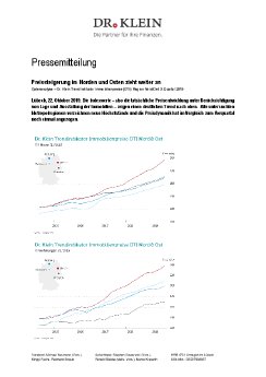 20191022-pm-drk-dti-nord_ost-q3-2019_final.pdf