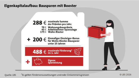 4zu3_RGB_150dpi_LBS-~usparen Booster.jpg