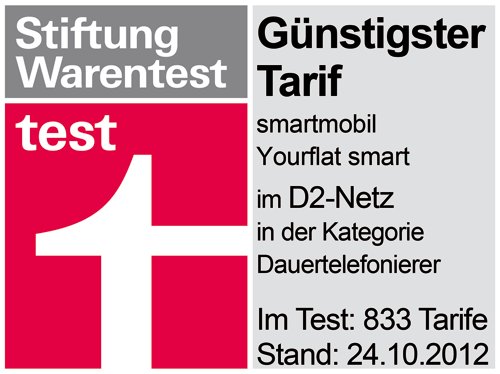 smartmobil_yourflat_test_dauer_klein2.png