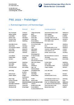 pri22-11-24_Handwerkskammer freut sich_Preisträger-2022.pdf