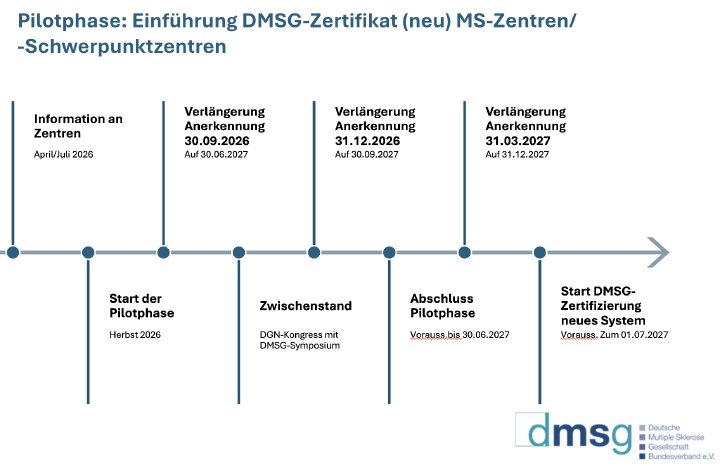 Zertifikat2.png