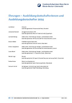 pri24-11-27_DMH_Liste_Ausbildungsbotschafter.pdf