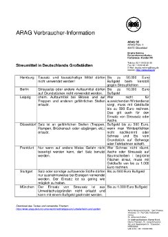 2013.01.28Final256RäumpflichtTabelle.pdf