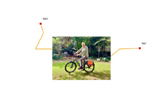collage_cologne_hof_bike_big(1).png