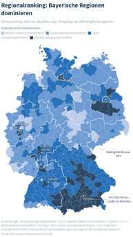 csm_regionalranking-bayerische-regionen-dominieren_2ea7562506.png