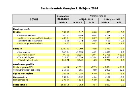 Externe-Pressemappe-2024.pdf