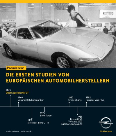 Opel-50-Years-of-Innovation-291679.jpg