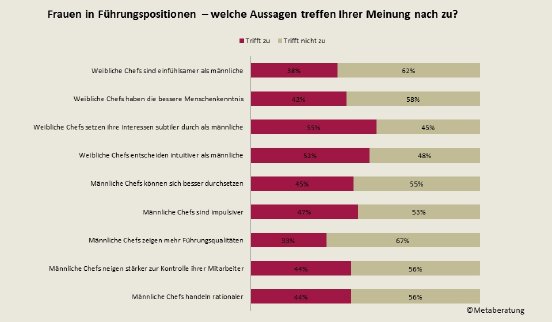 umfrage.jpg