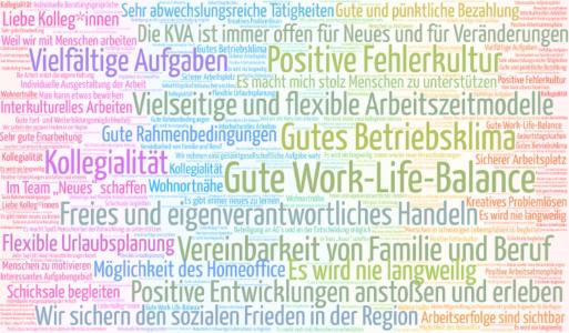 Berufung für Berufe