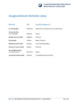 pri24-11-27_DMH__Ausgezeichnete Betriebe.pdf