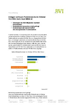 2012_12_13_BVI_PM_InvestmentstatistikOkt.pdf