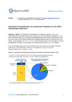 Apothekenversandhandel-2016-PM-QuintilesIMS-052017.pdf