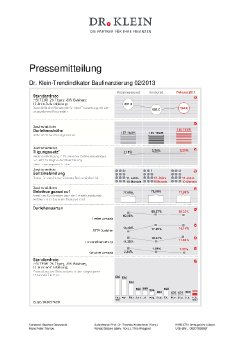 PM_Dr  Klein-Trendindikator Baufinanzierung_Februar 2013.pdf