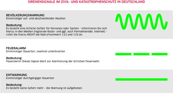 warnsignale.jpg
