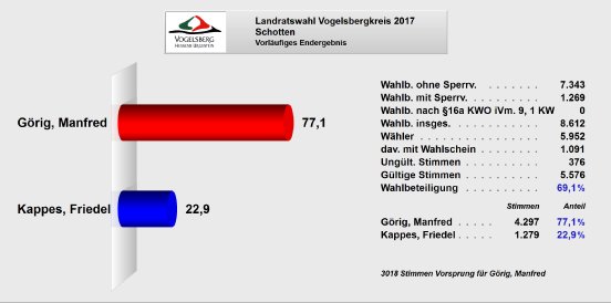 schotten.jpg