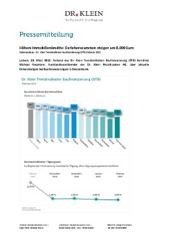 pm-drk-dtb-2023--februar.pdf