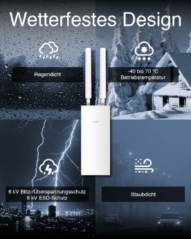 ZX-5716_09_Outdoor-WiFi-6-Repeater_WLR-1260.jpg