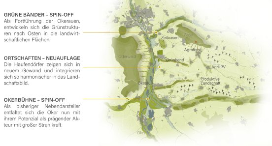 2025-07-15-PM_Studierende_der_Hochschule-Osnabrück_ausgezeichnet_01.png