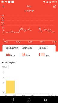NX-4399_11_newgen_medicals_GPS-Sportuhr_SW-250.hr_Farbdisplay_IP68.jpg