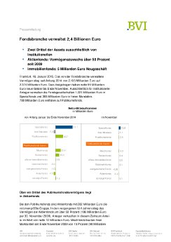 2015_01_16_Pressemitteilung_Investmentstatistik_November_Internet.pdf